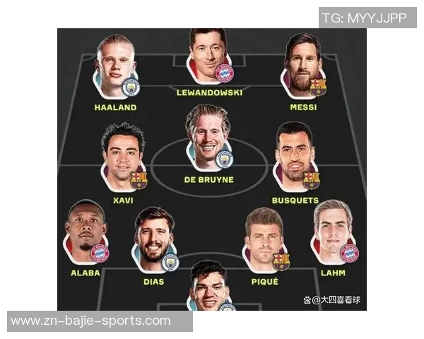 瓜帅执教下梅西与哈兰德联赛数据对比:进球与助攻的传奇之路