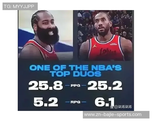 小卡未入选全明星阵容原因曝光快船战绩提升时投票已结束教练偏好影响选人